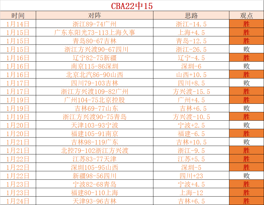 字母哥,利拉德,施罗德,万博manbetx体育平台,万博体育官网,万博体育app下载,ManBetX,SPORTS