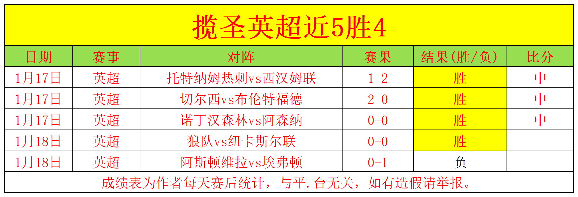 字母哥,利拉德,施罗德,万博manbetx体育平台,万博体育官网,万博体育app下载,ManBetX,SPORTS