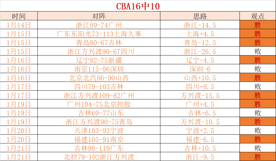 曼城逆转三,球大胜,德布劳内多,万博manbetx体育平台,万博体育官网,万博体育app下载,ManBetX,SPORTS