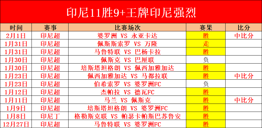 曼城逆转三,球大胜,德布劳内多,万博manbetx体育平台,万博体育官网,万博体育app下载,ManBetX,SPORTS