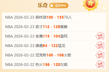 球哥,朗佐鲍尔热,身赛归来,万博manbetx体育平台,万博体育官网,万博体育app下载,ManBetX,SPORTS