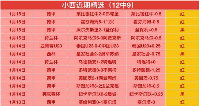 罗德里戈绯,闻女友秀沙,滩健身照,万博manbetx体育平台,万博体育官网,万博体育app下载,ManBetX,SPORTS