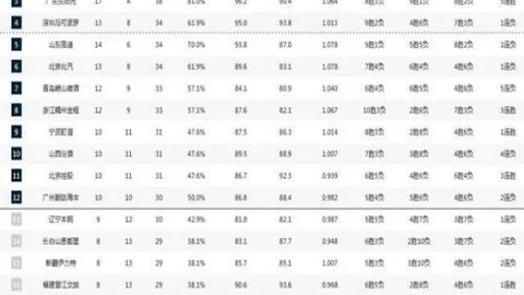 万博manbetx体育平台